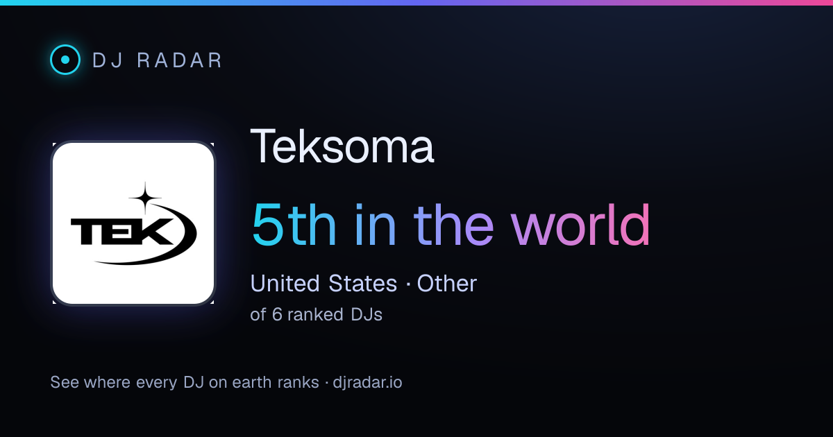 Shareable card: Teksoma 5th