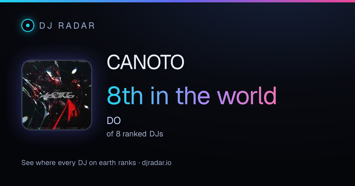 Shareable card: CANOTO 8th