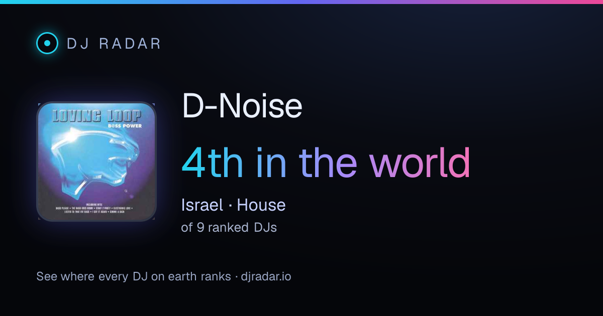 Shareable card: D-Noise 4th