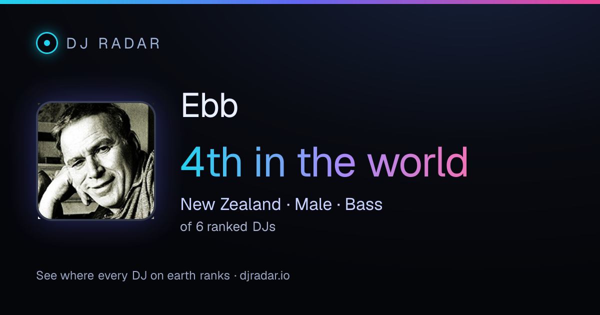 Shareable card: Ebb 4th