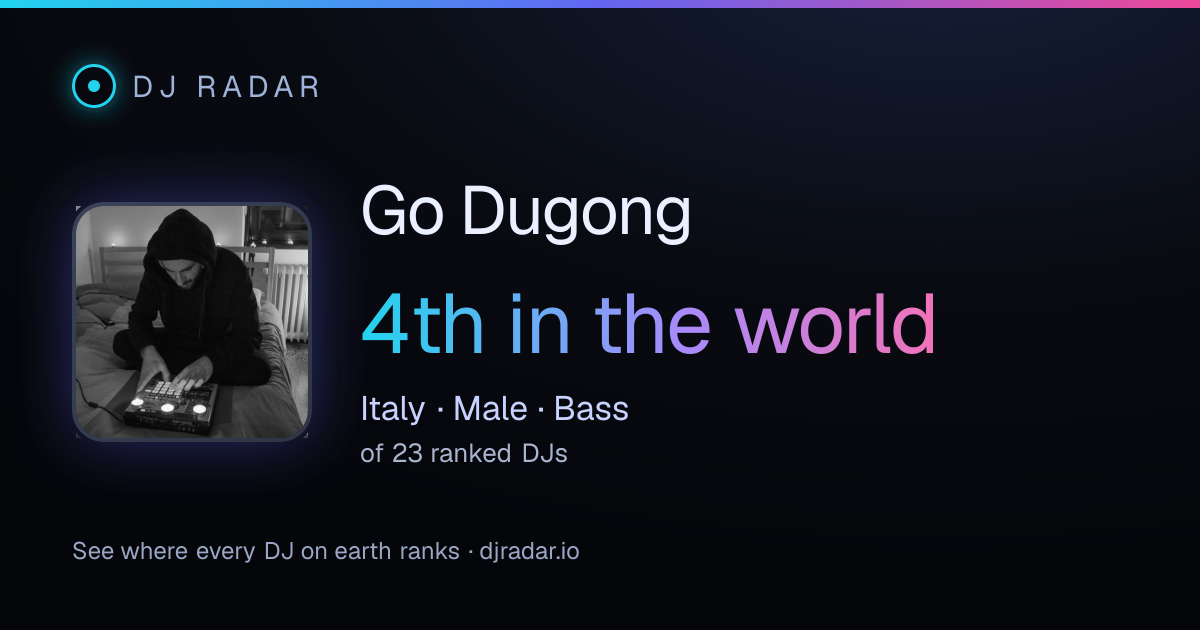 Shareable card: Go Dugong 4th