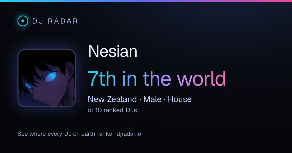 Shareable card: Nesian 7th