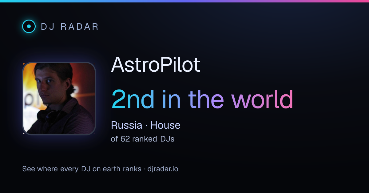 Shareable card: AstroPilot 2nd