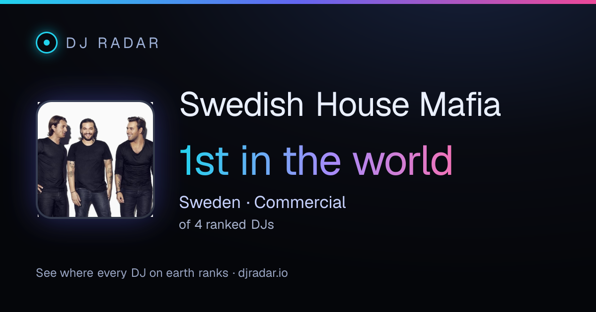Shareable card: Swedish House Mafia 1st