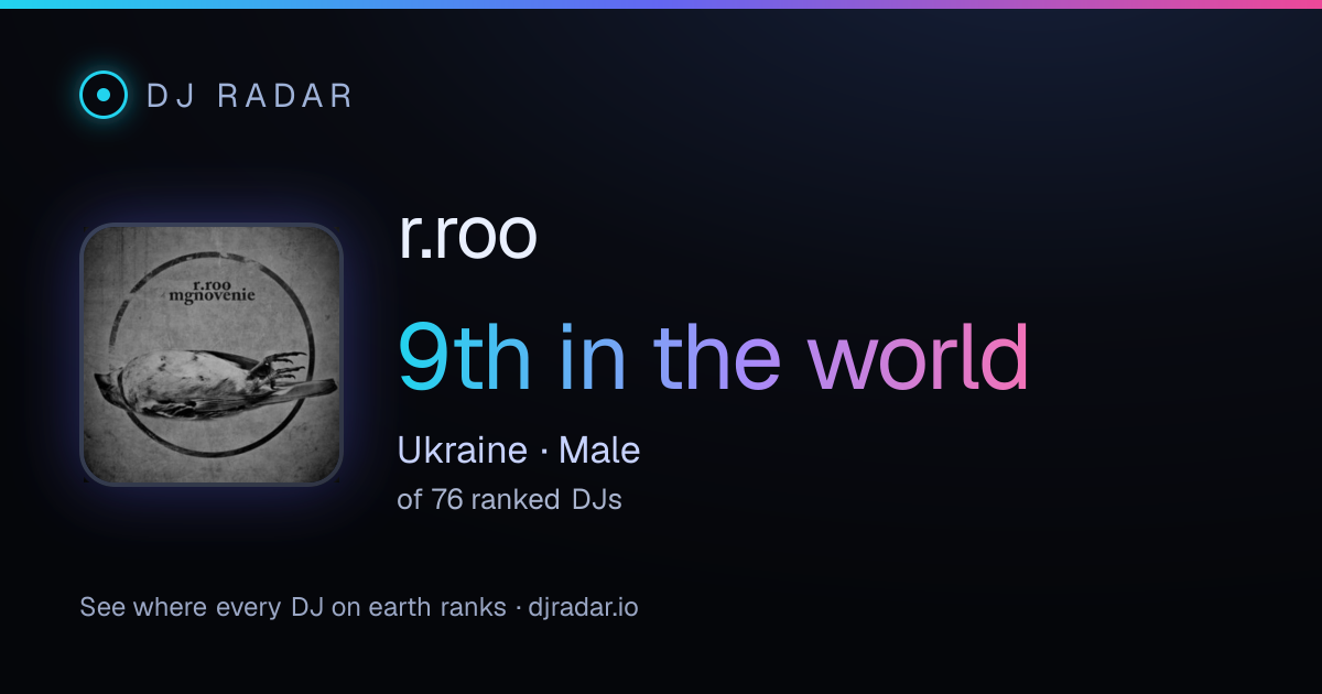 Shareable card: r.roo 9th