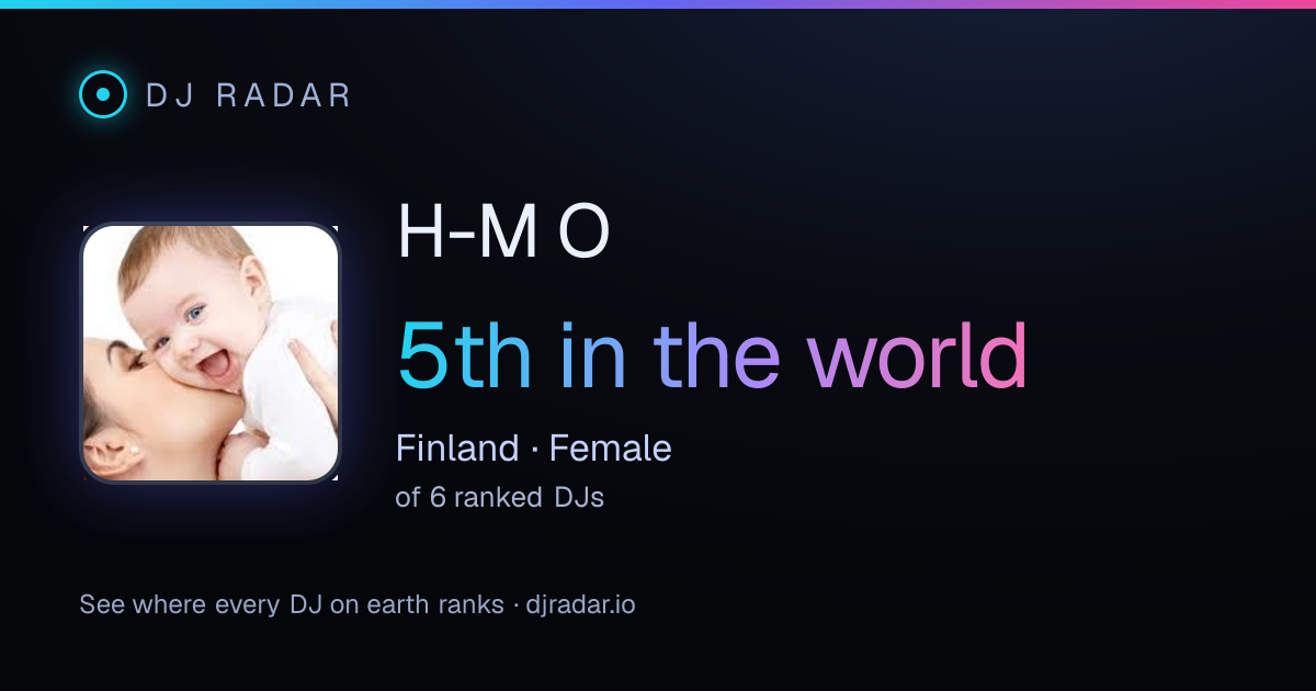 Shareable card: H-M O 5th