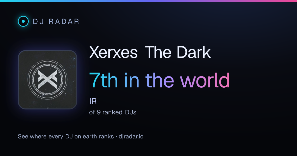 Shareable card: Xerxes The Dark 7th