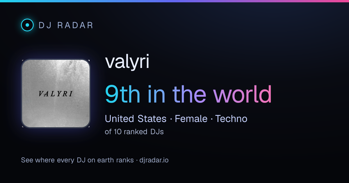 Shareable card: valyri 9th