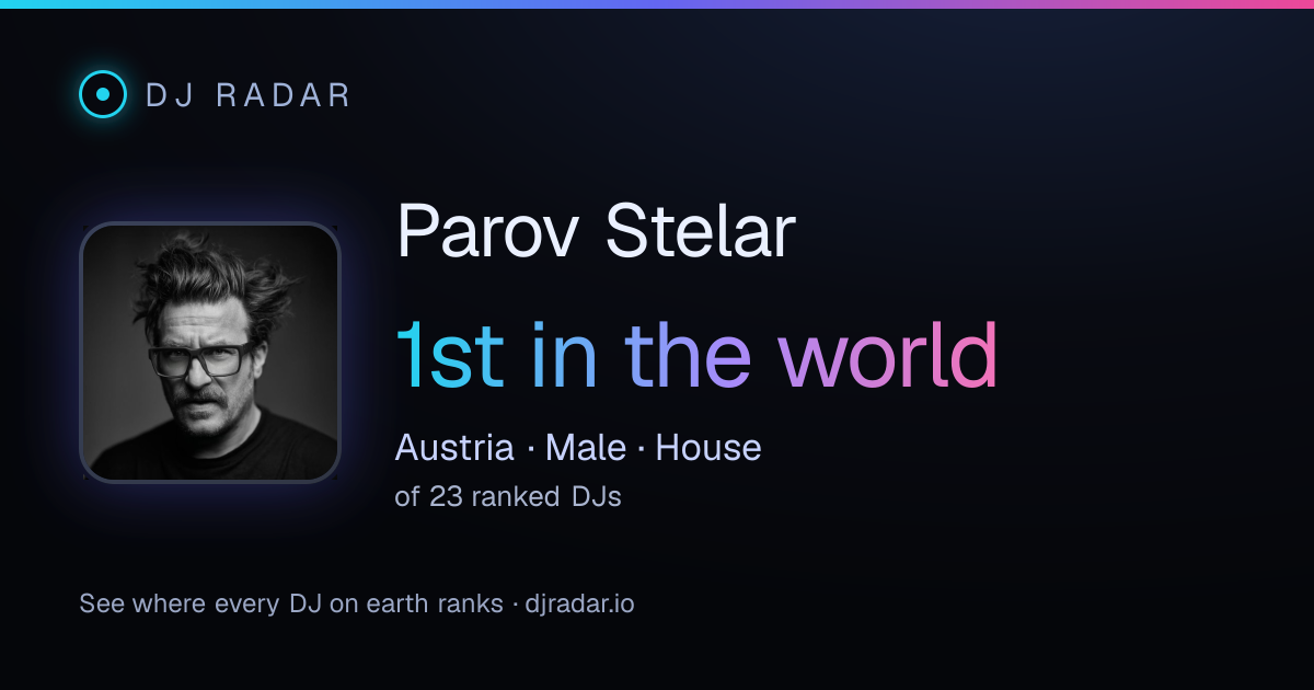 Shareable card: Parov Stelar 1st