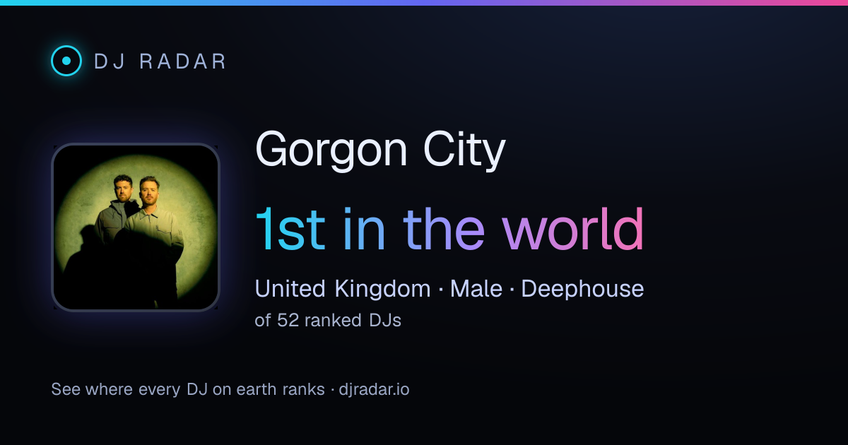 Shareable card: Gorgon City 1st