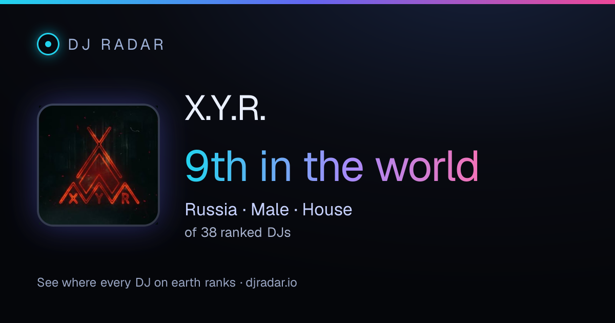 Shareable card: X.Y.R. 9th