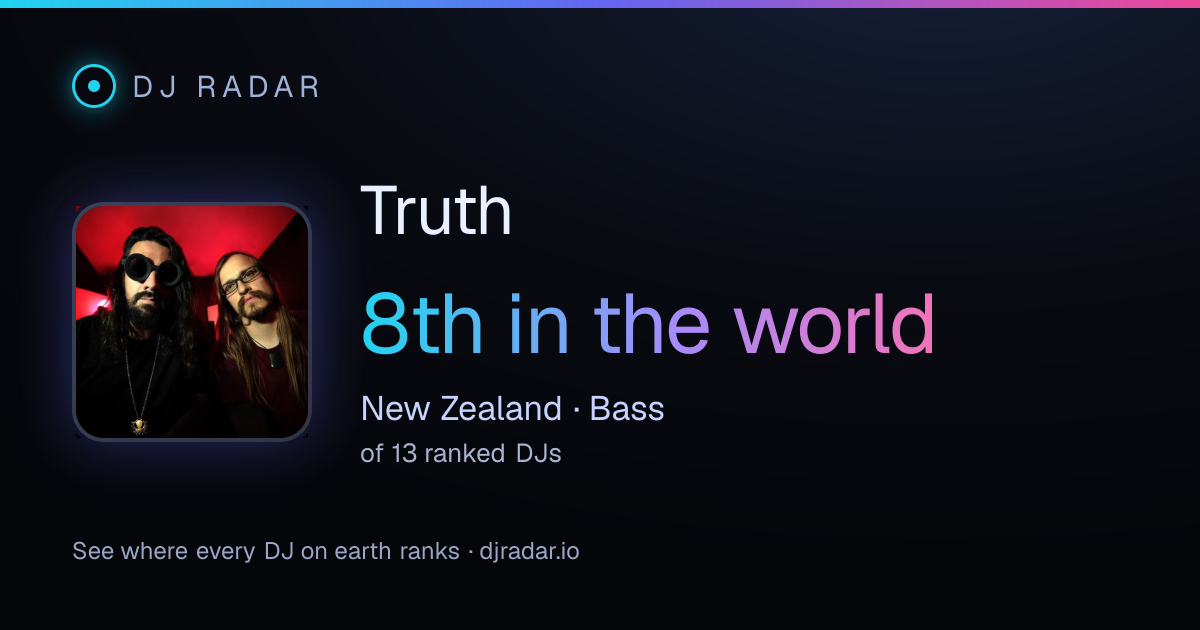 Shareable card: Truth 8th