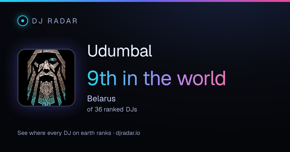 Shareable card: Udumbal 9th