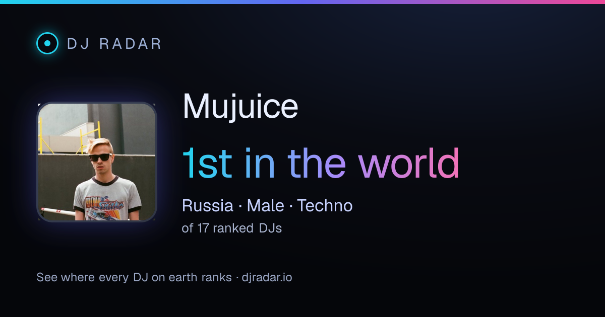 Shareable card: Mujuice 1st