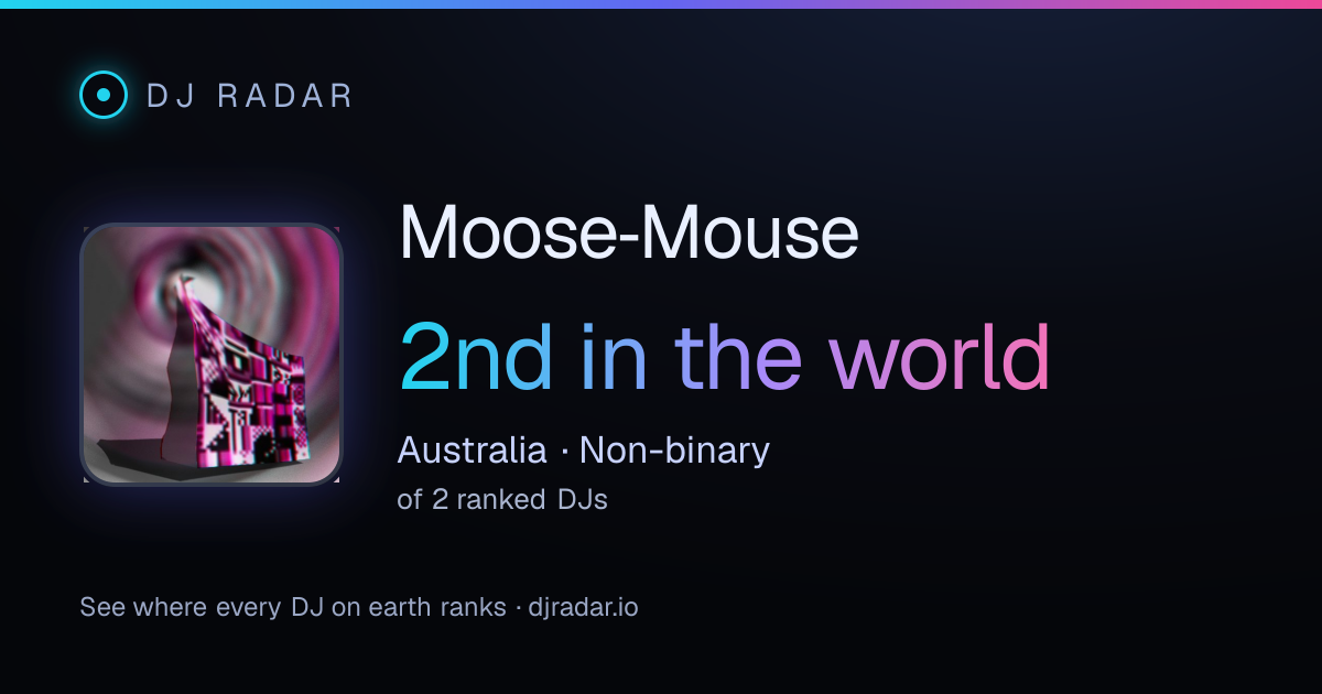 Shareable card: Moose‐Mouse 2nd