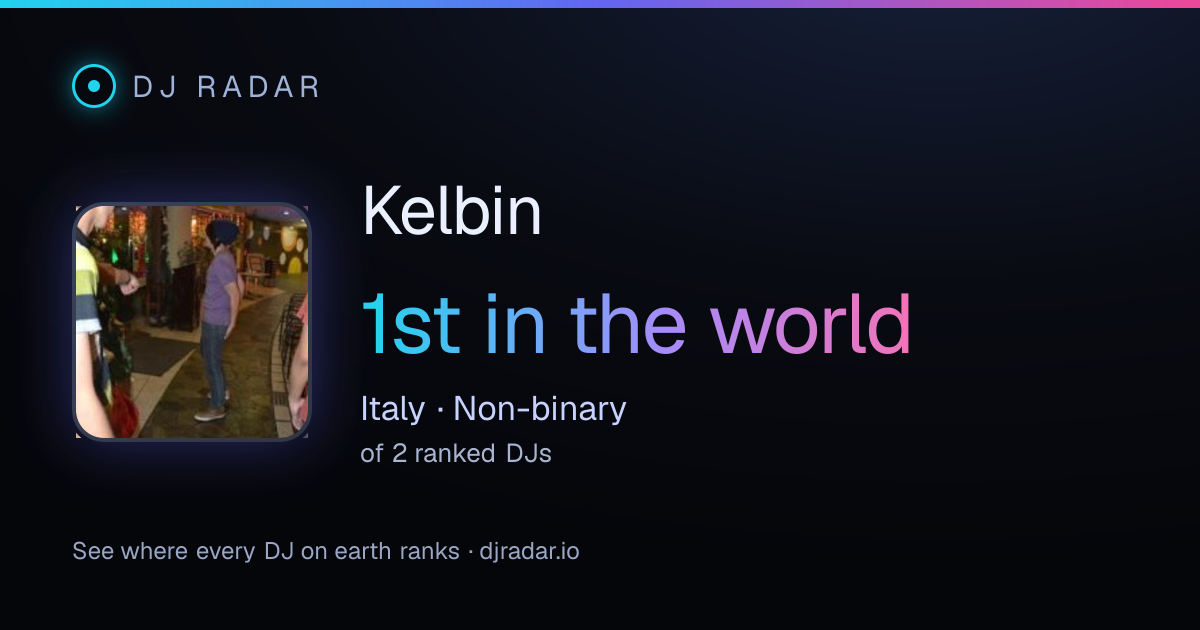 Shareable card: Kelbin 1st