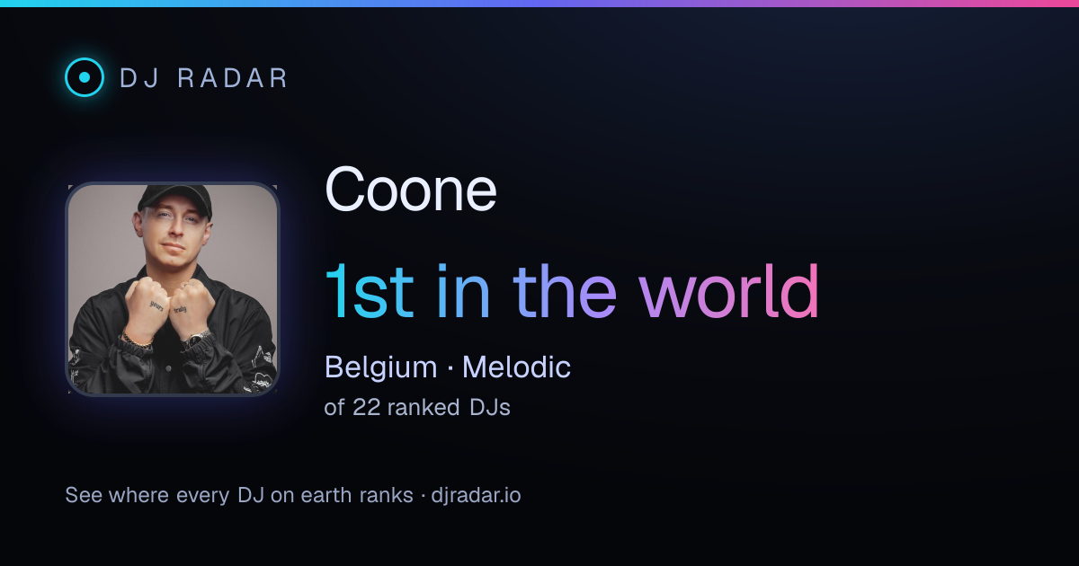 Shareable card: Coone 1st