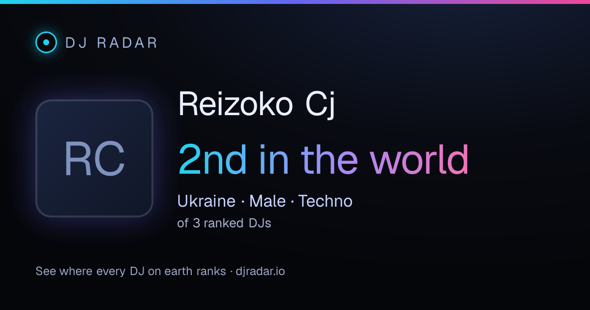 Shareable card: Reizoko Cj 2nd