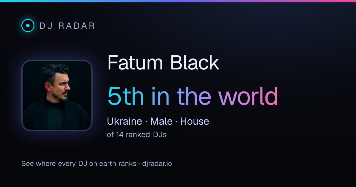 Shareable card: Fatum Black 5th
