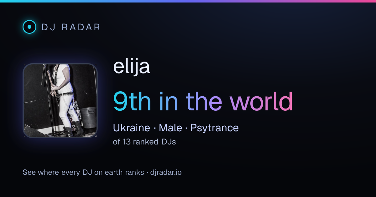 Shareable card: elija 9th