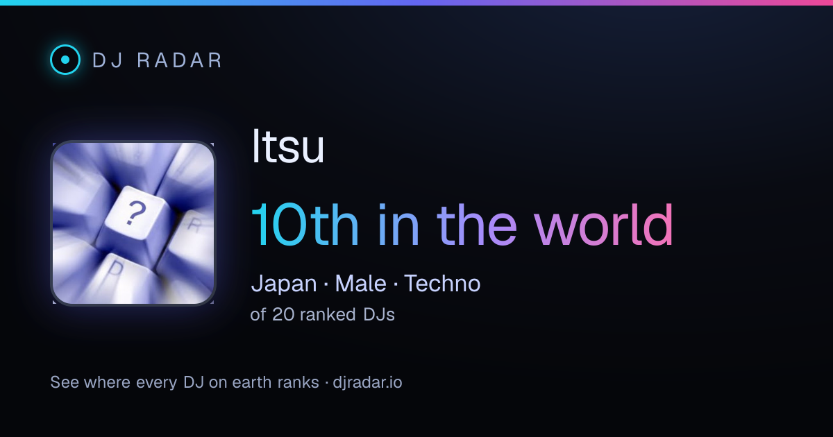 Shareable card: Itsu 10th