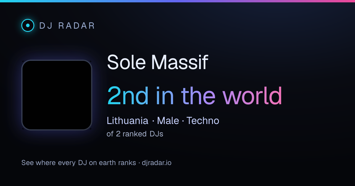 Shareable card: Sole Massif 2nd