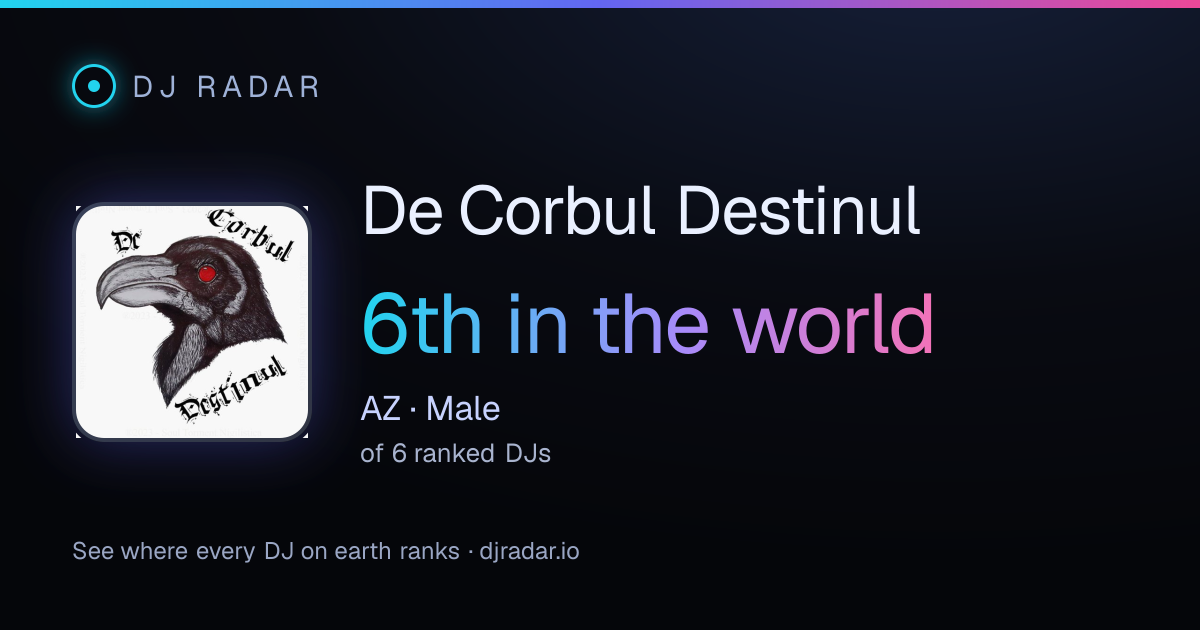 Shareable card: De Corbul Destinul 6th