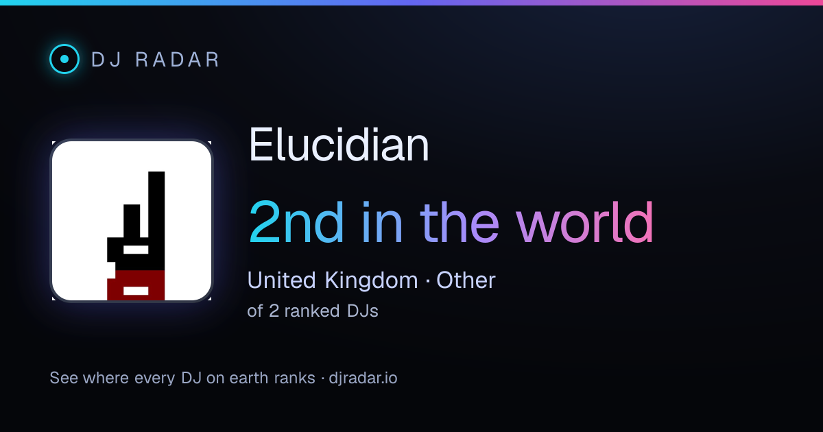 Shareable card: Elucidian 2nd