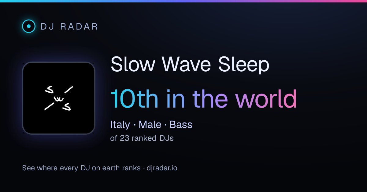 Shareable card: Slow Wave Sleep 10th