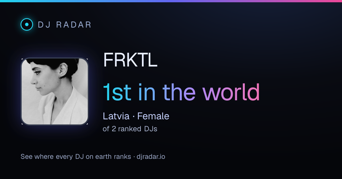 Shareable card: FRKTL 1st
