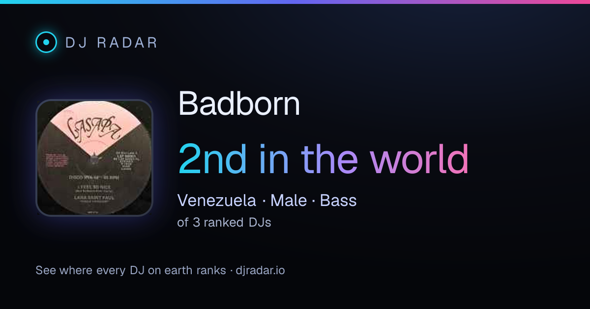 Shareable card: Badborn 2nd