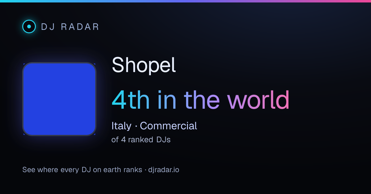 Shareable card: Shopel 4th