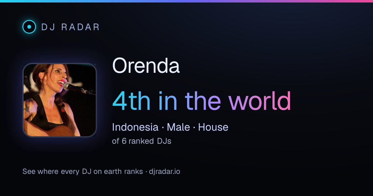 Shareable card: Orenda 4th