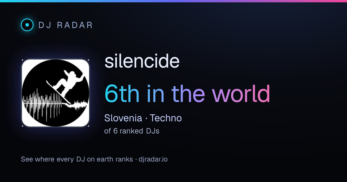 Shareable card: silencide 6th