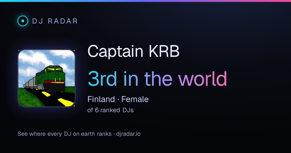 Shareable card: Captain KRB 3rd