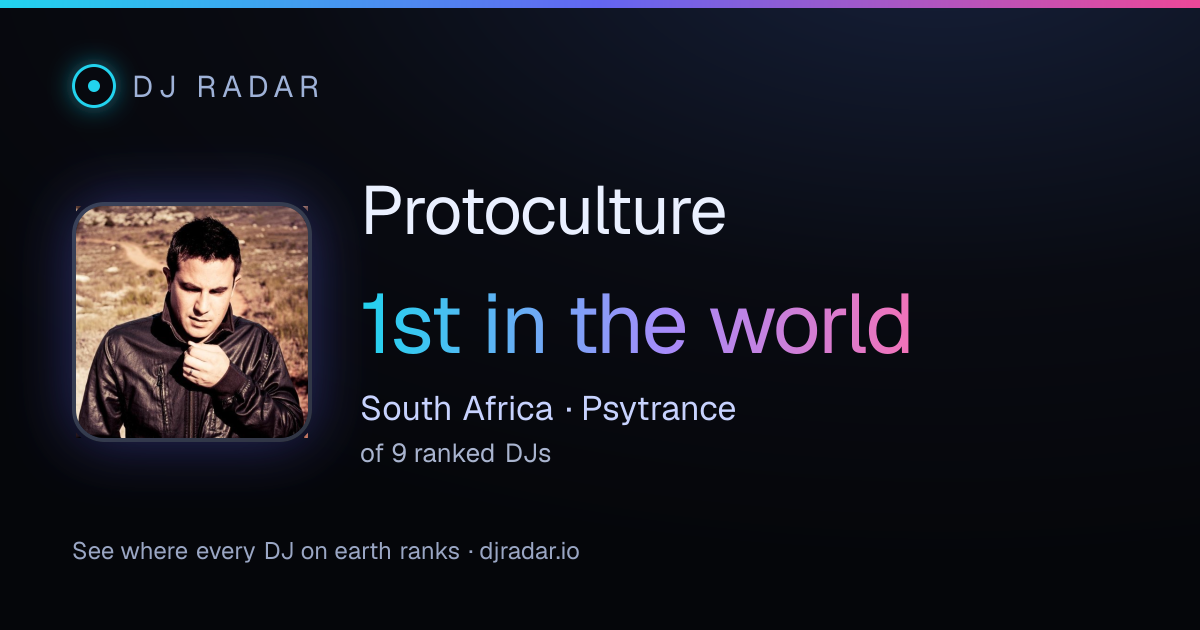 Shareable card: Protoculture 1st