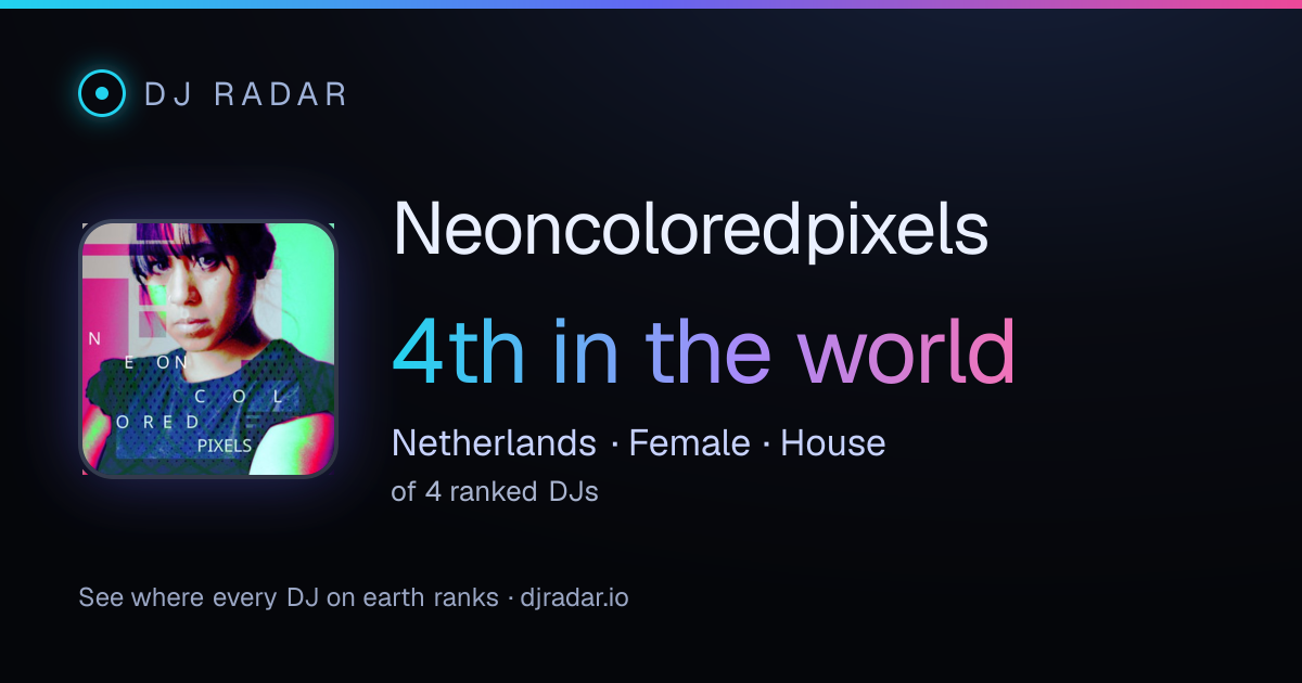 Shareable card: Neoncoloredpixels 4th