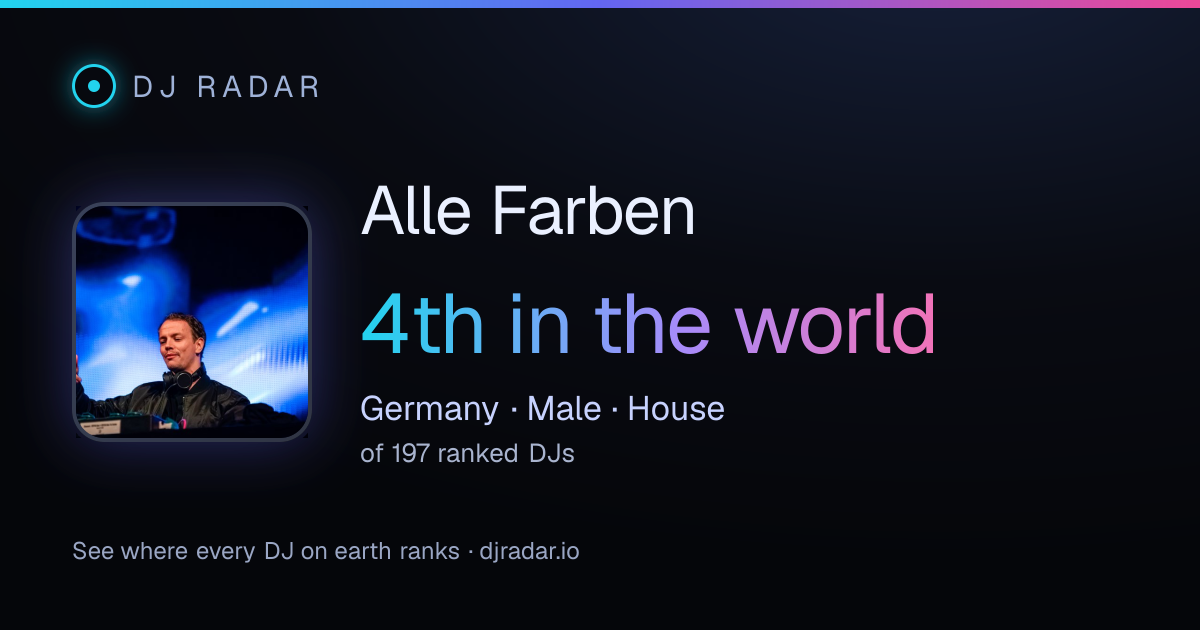 Shareable card: Alle Farben 4th