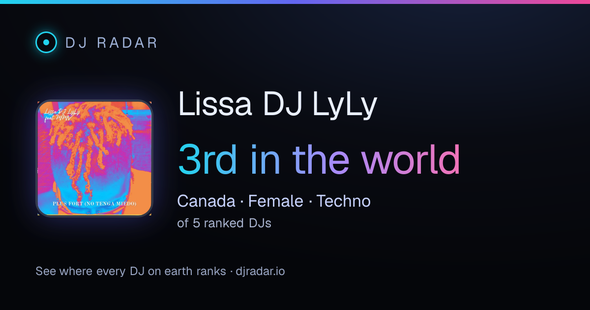 Shareable card: Lissa DJ LyLy 3rd