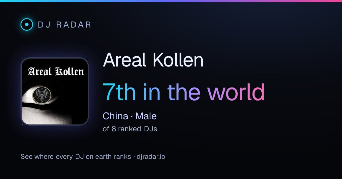 Shareable card: Areal Kollen 7th