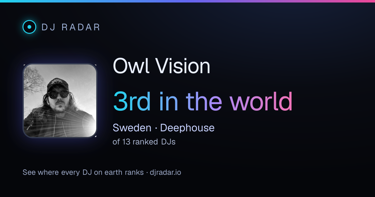 Shareable card: Owl Vision 3rd