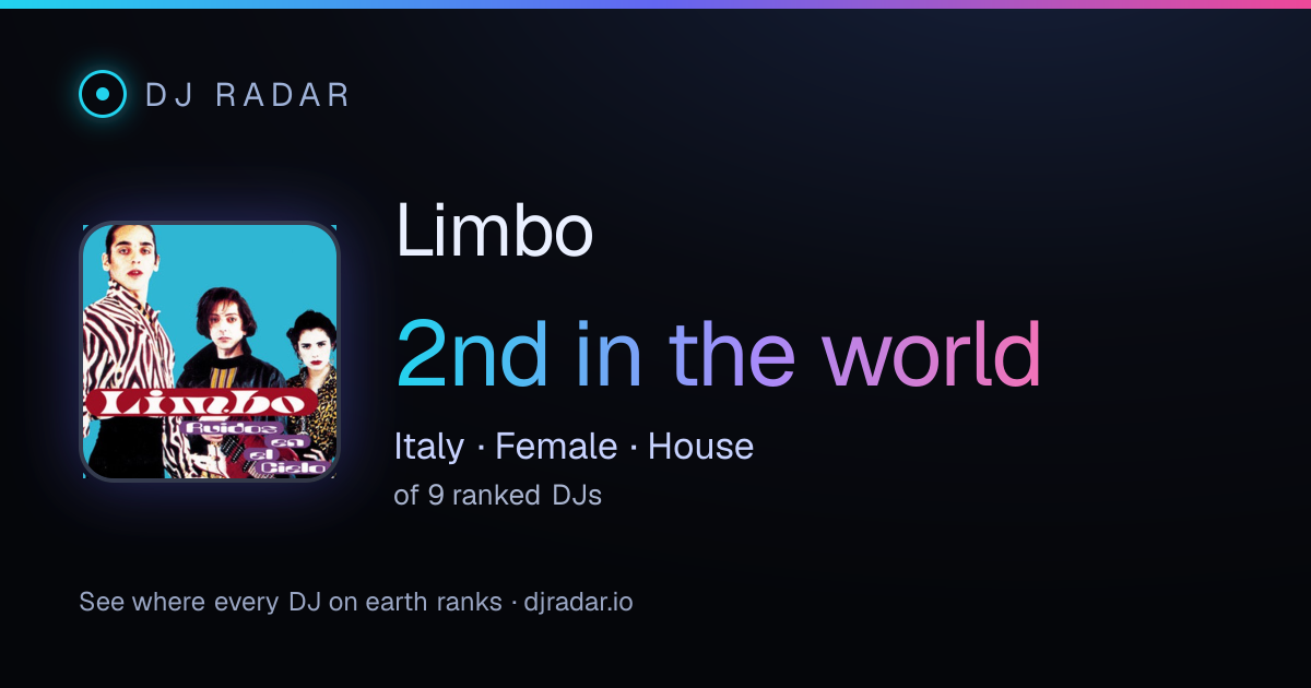 Shareable card: Limbo 2nd