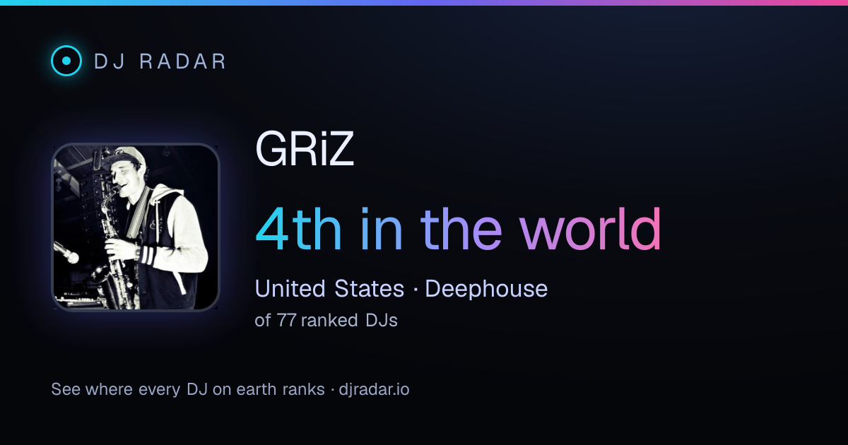 Shareable card: GRiZ 4th