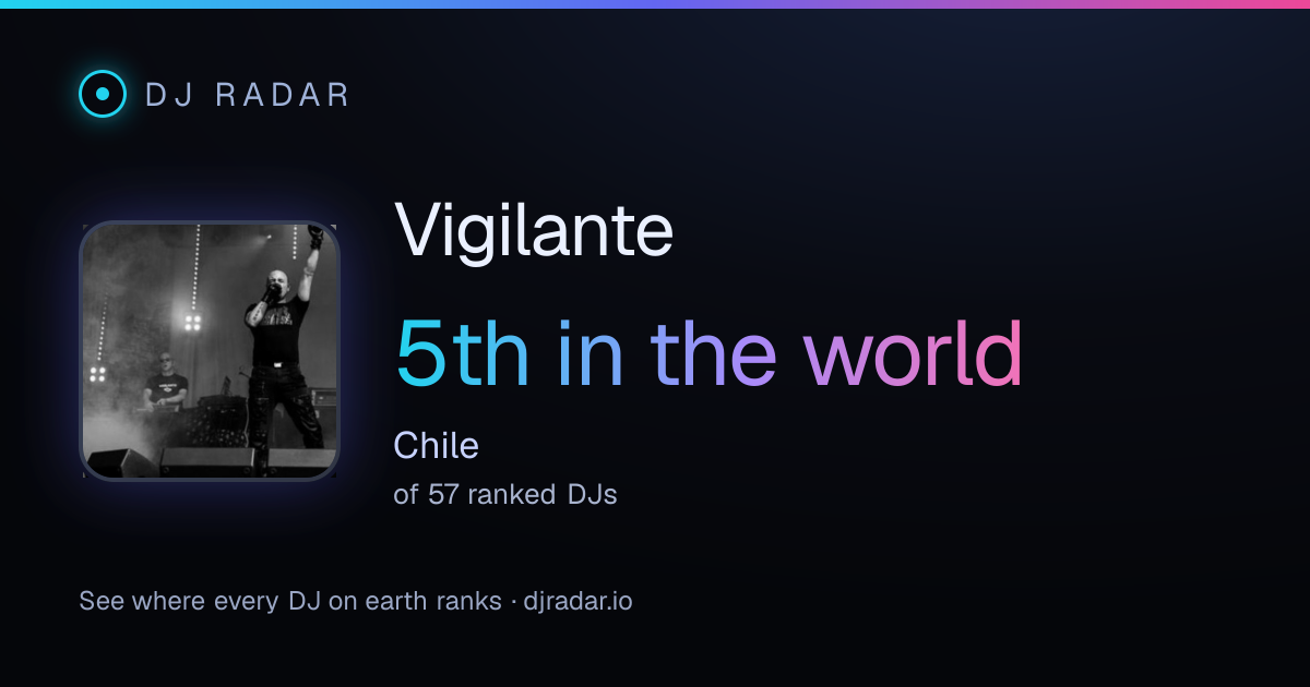 Shareable card: Vigilante 5th