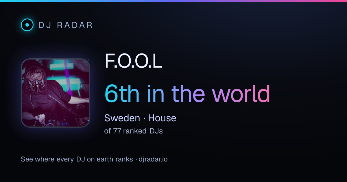 Shareable card: F.O.O.L 6th