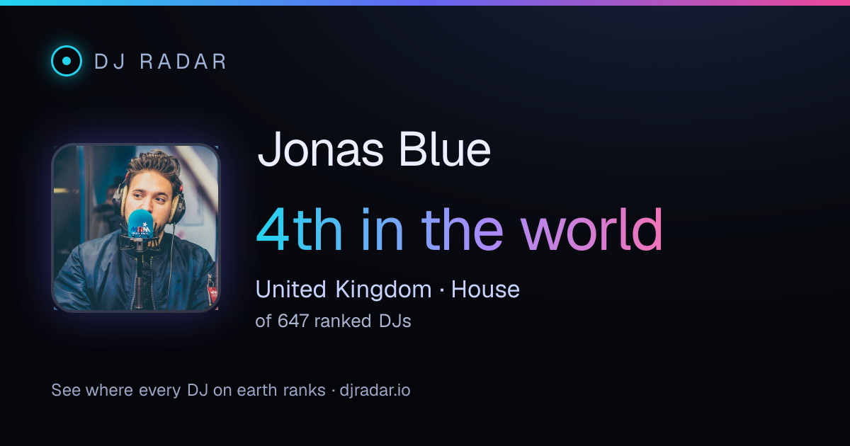Shareable card: Jonas Blue 4th
