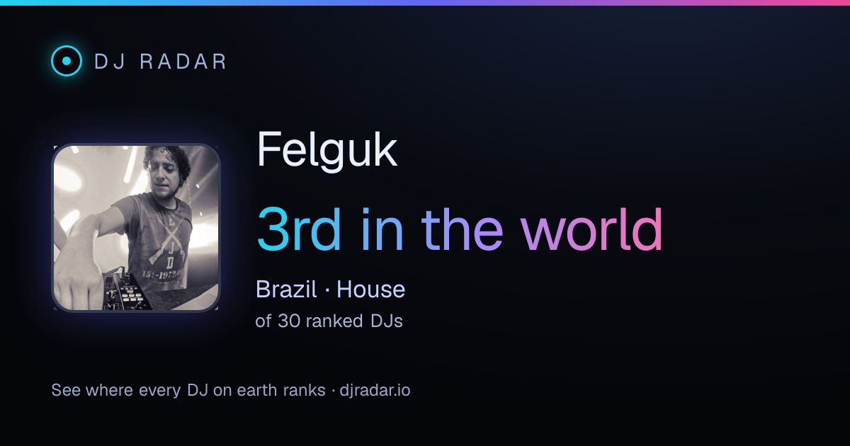 Shareable card: Felguk 3rd