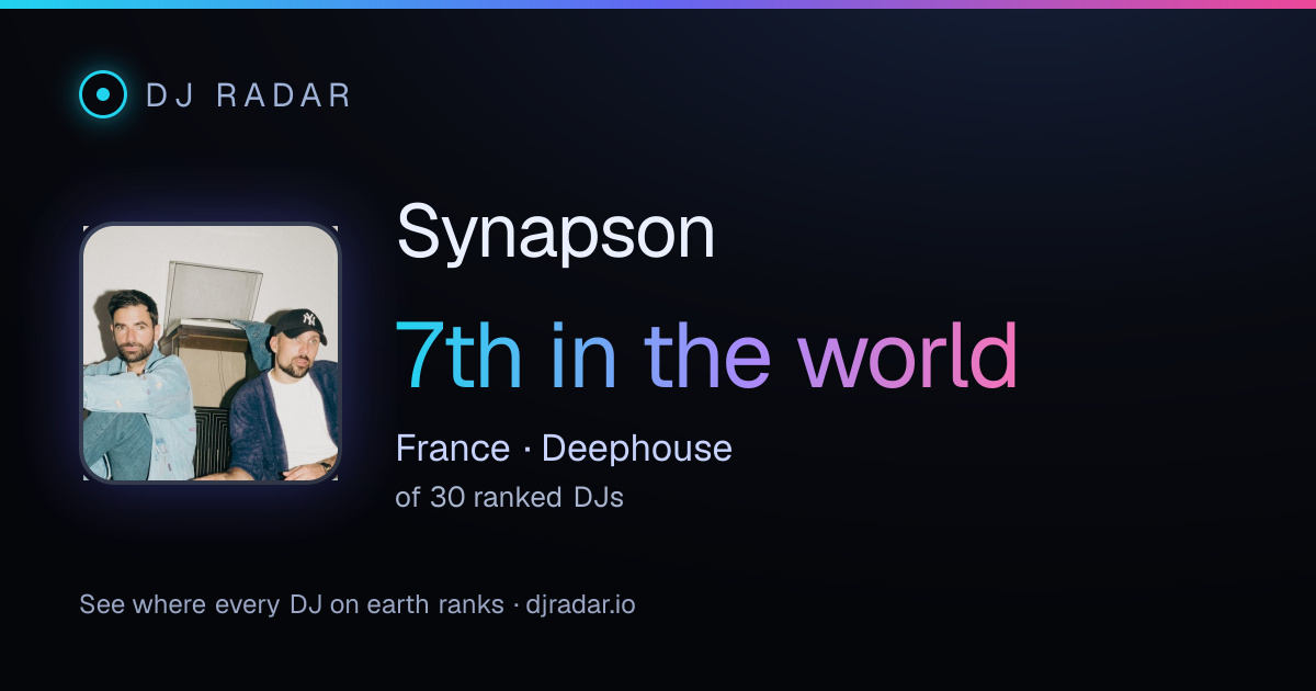 Shareable card: Synapson 7th