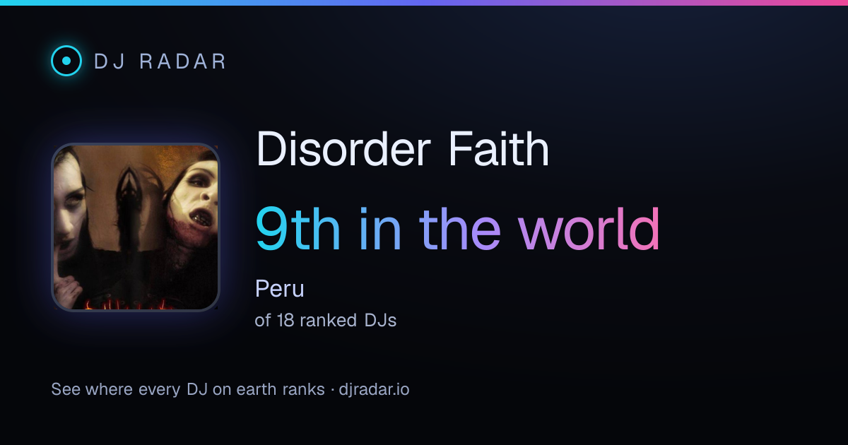 Shareable card: Disorder Faith 9th