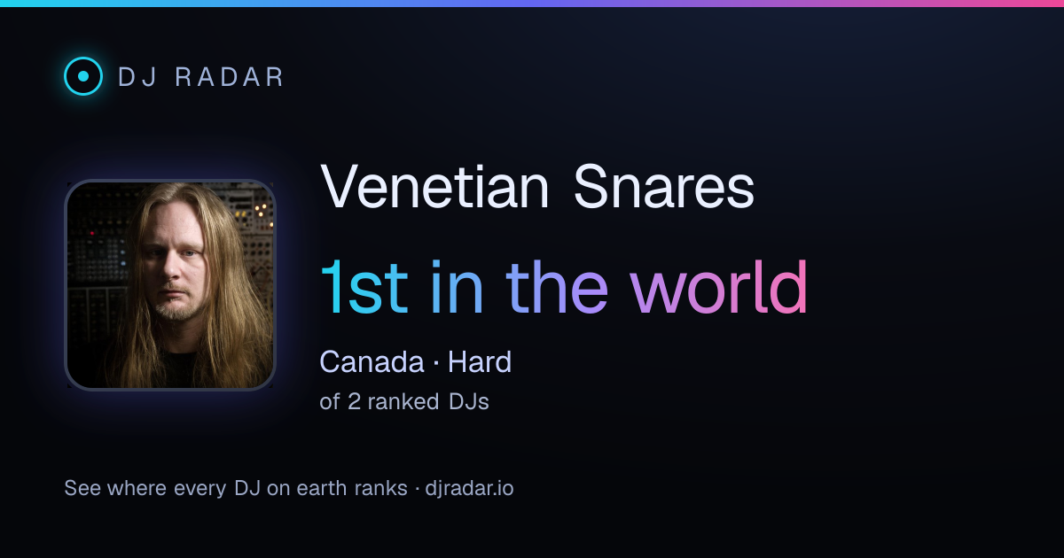 Shareable card: Venetian Snares 1st